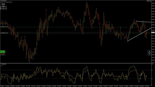 Click to Enlarge

Name: XAUUSD37.png
Size: 83 KB