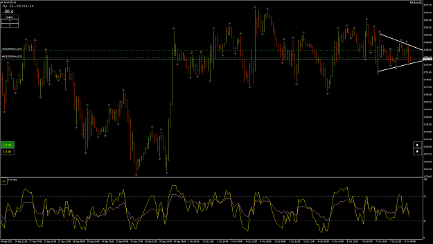 Click to Enlarge

Name: XAUUSD38.png
Size: 85 KB