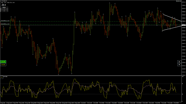 Click to Enlarge

Name: XAUUSD38.png
Size: 85 KB