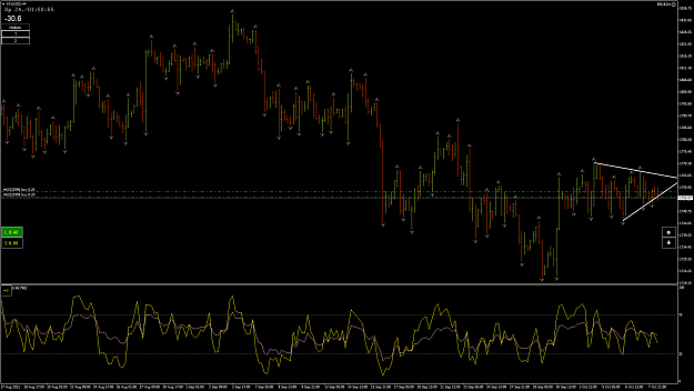 Click to Enlarge

Name: XAUUSD39.png
Size: 82 KB