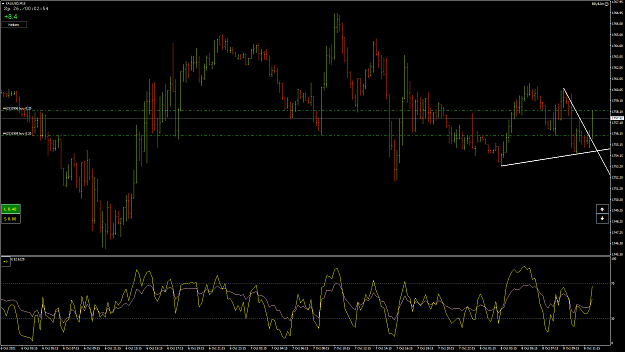 Click to Enlarge

Name: XAUUSD41.png
Size: 77 KB