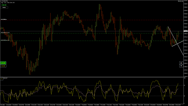 Click to Enlarge

Name: XAUUSD42.png
Size: 78 KB