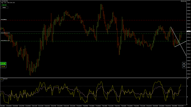 Click to Enlarge

Name: XAUUSD42.png
Size: 78 KB