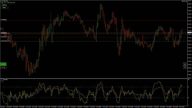 Click to Enlarge

Name: XAUUSD43.png
Size: 79 KB