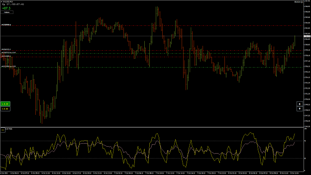 Click to Enlarge

Name: XAUUSD45.png
Size: 79 KB