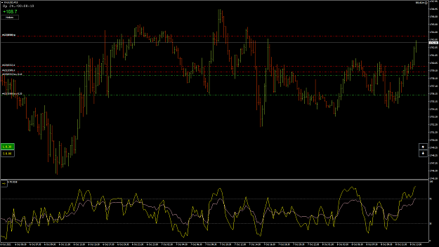Click to Enlarge

Name: XAUUSD45.png
Size: 79 KB