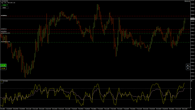 Click to Enlarge

Name: XAUUSD45.png
Size: 79 KB