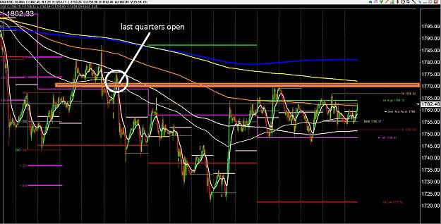 Click to Enlarge

Name: 6 eur monthly.jpg
Size: 422 KB