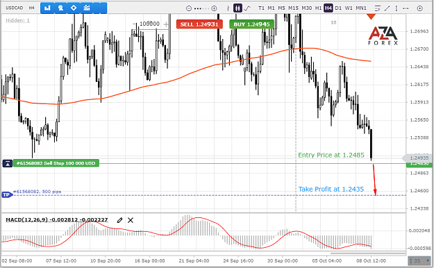 Click to Enlarge

Name: USDCAD-8-10-21-l.png
Size: 74 KB