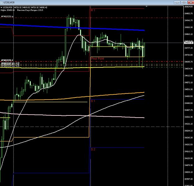 Click to Enlarge

Name: 6 gbp weekly.jpg
Size: 169 KB