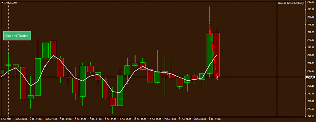 Click to Enlarge

Name: XAUUSDH4.png
Size: 34 KB