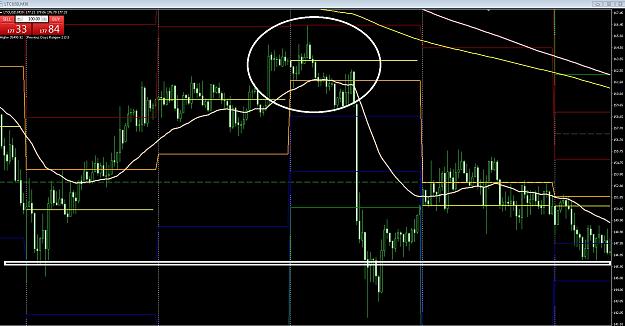 Click to Enlarge

Name: 6 gbp weekly.jpg
Size: 289 KB