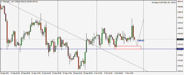 Click to Enlarge

Name: XAUUSD....H4.png
Size: 27 KB