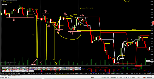 Click to Enlarge

Name: poi h4 11 aug 2021.png
Size: 132 KB