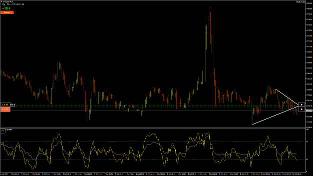 Click to Enlarge

Name: XAUUSD47.png
Size: 68 KB