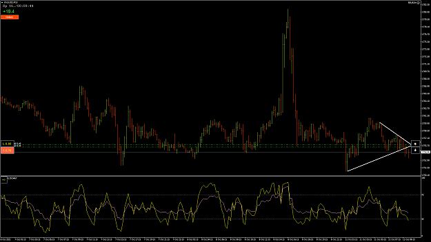 Click to Enlarge

Name: XAUUSD47.png
Size: 68 KB