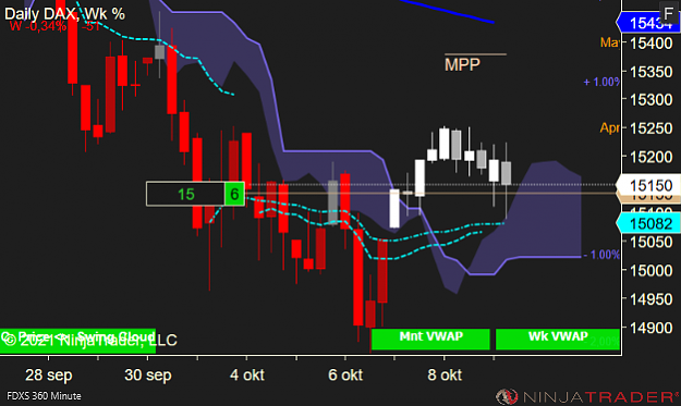 Click to Enlarge

Name: DAX Micro.png
Size: 66 KB
