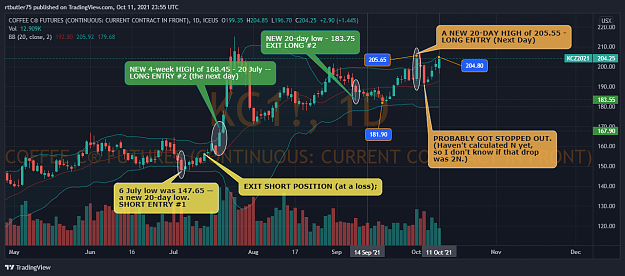 Click to Enlarge

Name: COFFEE FUTURES - KC1 - 2021 10 11 - approaching another fresh high.png
Size: 178 KB
