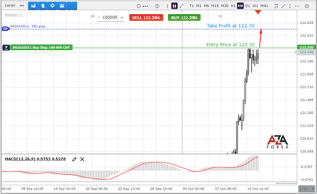 Click to Enlarge

Name: CHFJPY-12-10-21-l.png
Size: 59 KB