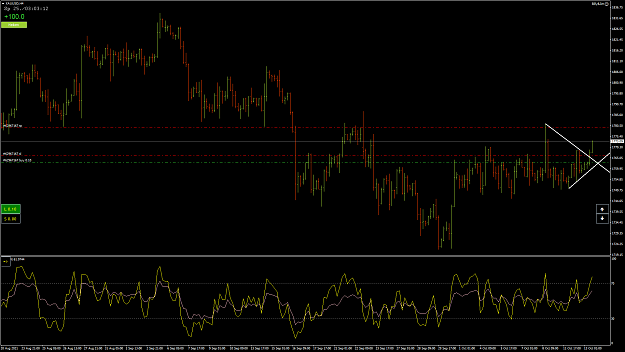 Click to Enlarge

Name: XAUUSD56.png
Size: 75 KB