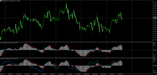 Click to Enlarge

Name: macd1.PNG
Size: 200 KB