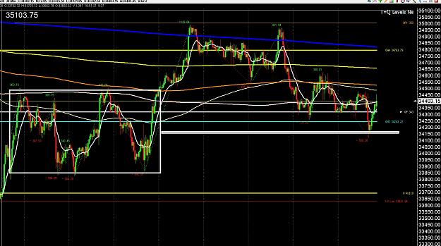 Click to Enlarge

Name: 6 weekly eur.jpg
Size: 406 KB