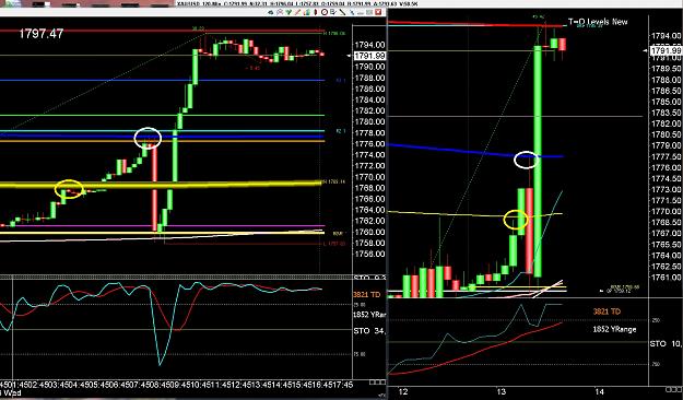 Click to Enlarge

Name: 6 weekly eur.jpg
Size: 403 KB