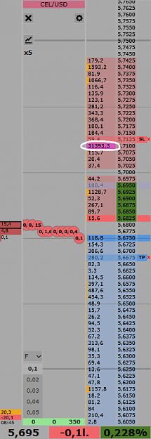 Click to Enlarge

Name: celusd - entry.png
Size: 35 KB