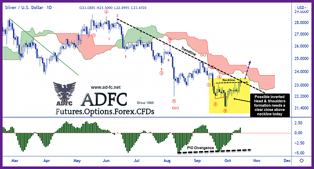 Click to Enlarge

Name: silver daily 45.png
Size: 156 KB