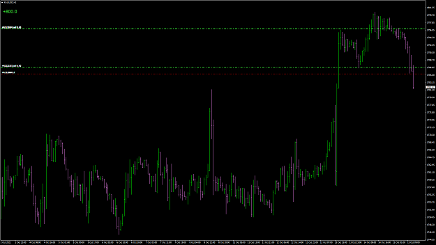 Click to Enlarge

Name: XAUUSD64.png
Size: 66 KB