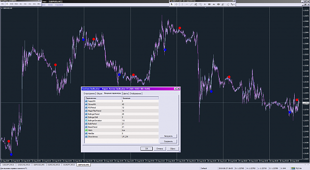 Click to Enlarge

Name: Super Arrow Indicator TT [MA+RSI+BB+BrBl] C-_30-08-2019.png
Size: 73 KB