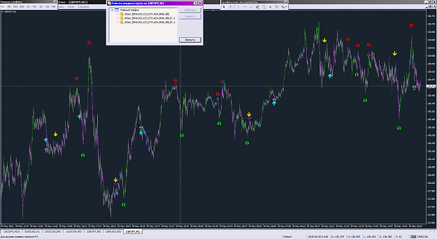 Click to Enlarge

Name: 60Sec [EMA,RSI,CCI,STO,ADX,BRBL,BB]_30-05-2019.png
Size: 63 KB