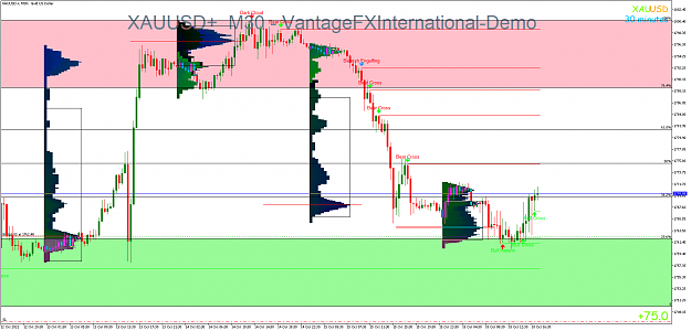 Click to Enlarge

Name: XAUUSD+M30.png
Size: 90 KB