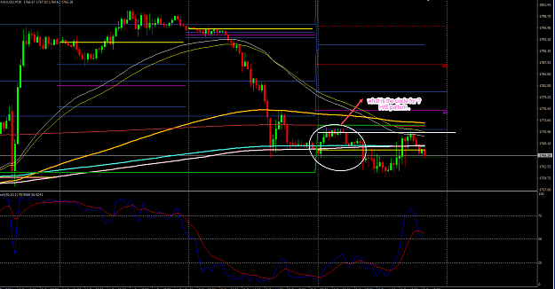 Click to Enlarge

Name: xauusd 30m.png
Size: 53 KB