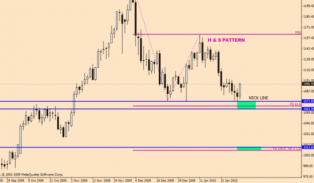 Click to Enlarge

Name: Gold  After.gif
Size: 15 KB