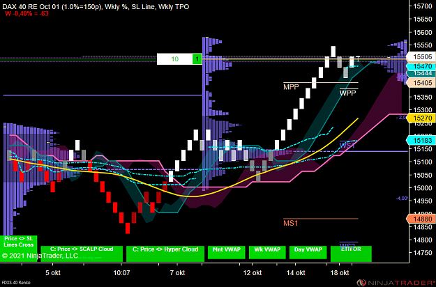 Click to Enlarge

Name: DAX MICRO.png
Size: 87 KB