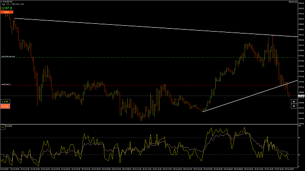 Click to Enlarge

Name: XAUUSD74.png
Size: 70 KB