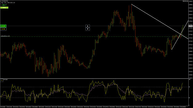 Click to Enlarge

Name: XAUUSD82.png
Size: 73 KB
