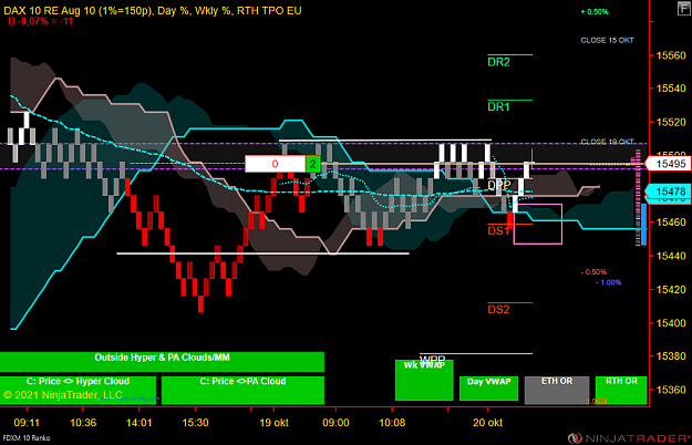 Click to Enlarge

Name: DAX Mini.png
Size: 67 KB