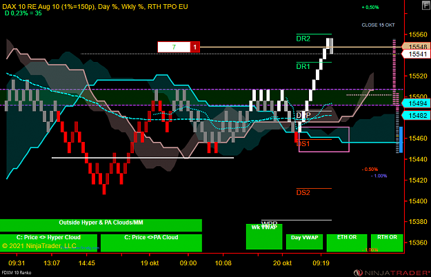 Click to Enlarge

Name: DAX Mini.png
Size: 67 KB