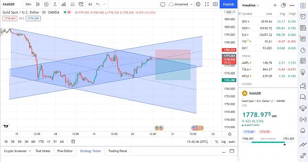 Click to Enlarge

Name: xauusd.jpg
Size: 217 KB