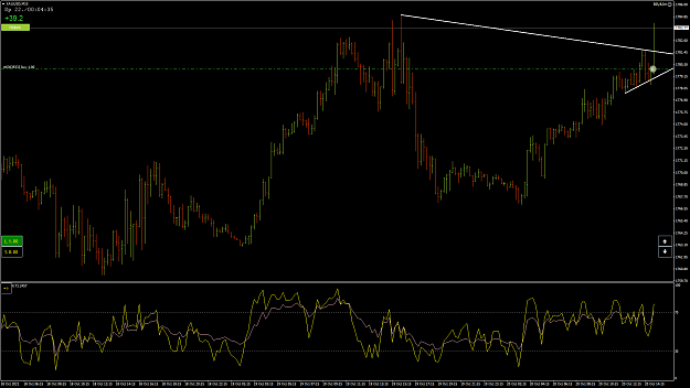 Click to Enlarge

Name: XAUUSD83.png
Size: 71 KB