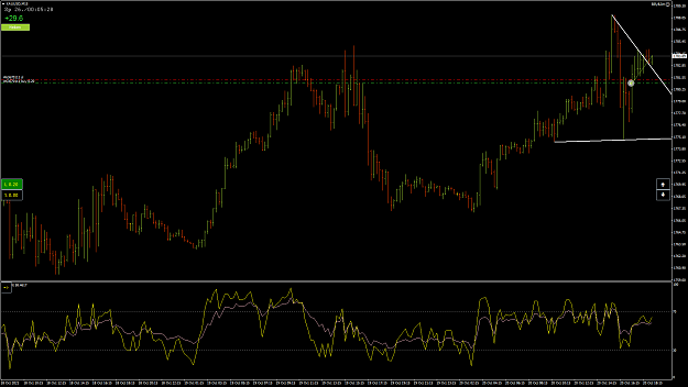 Click to Enlarge

Name: XAUUSD90.png
Size: 72 KB