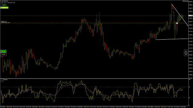 Click to Enlarge

Name: XAUUSD90.png
Size: 72 KB