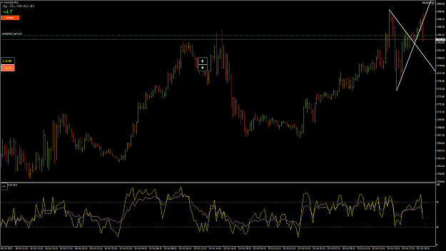 Click to Enlarge

Name: XAUUSD91.png
Size: 72 KB