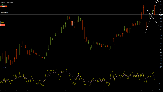 Click to Enlarge

Name: XAUUSD91.png
Size: 72 KB