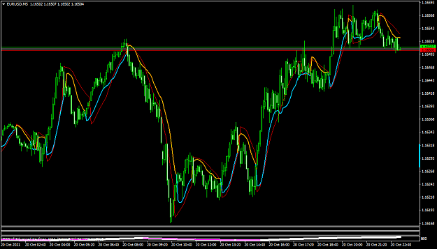 Click to Enlarge

Name: EURUSDM5.png
Size: 55 KB