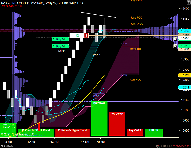 Click to Enlarge

Name: DAX MICRO.png
Size: 81 KB