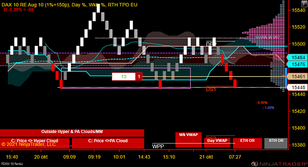 Click to Enlarge

Name: DAX Mini.png
Size: 54 KB