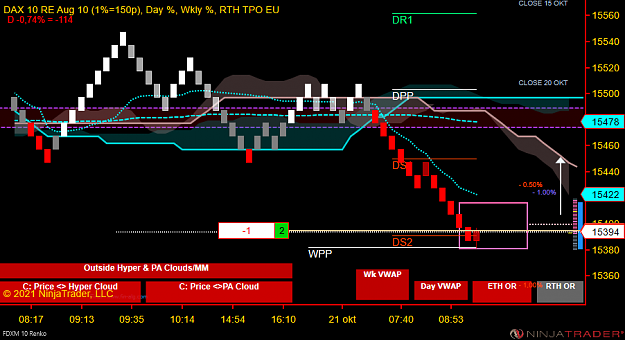 Click to Enlarge

Name: DAX Mini.png
Size: 51 KB